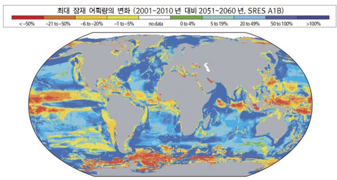 2050년 이후 최대 잠재 어획량의 변화